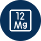 Magnesio